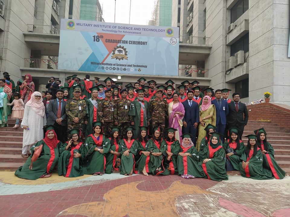  Faculty Members 